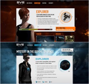 ab-testing A/B testing example