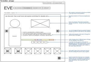 wireframe_02 wireframe example for eveonline.com