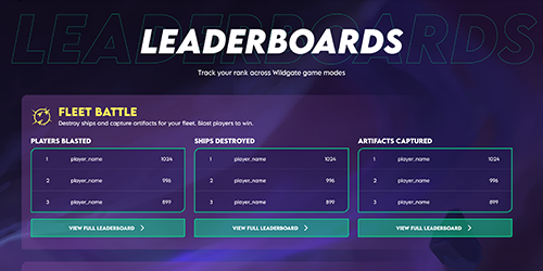 Leaderboards